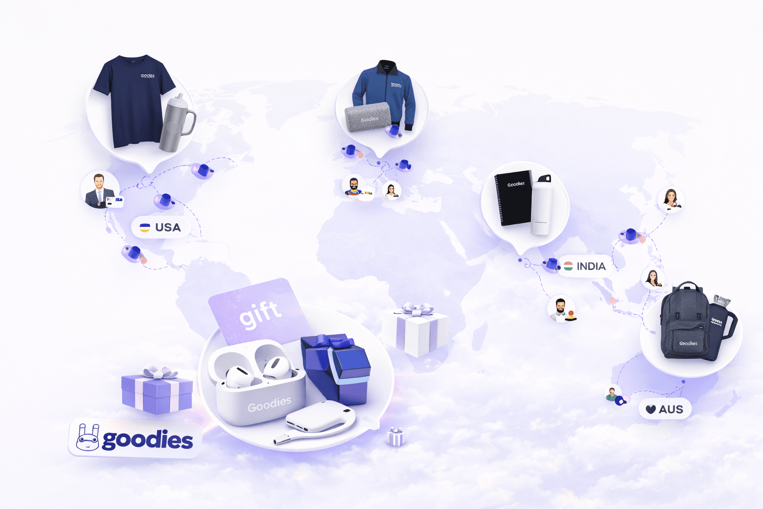 Global gifting dashboard and delivery